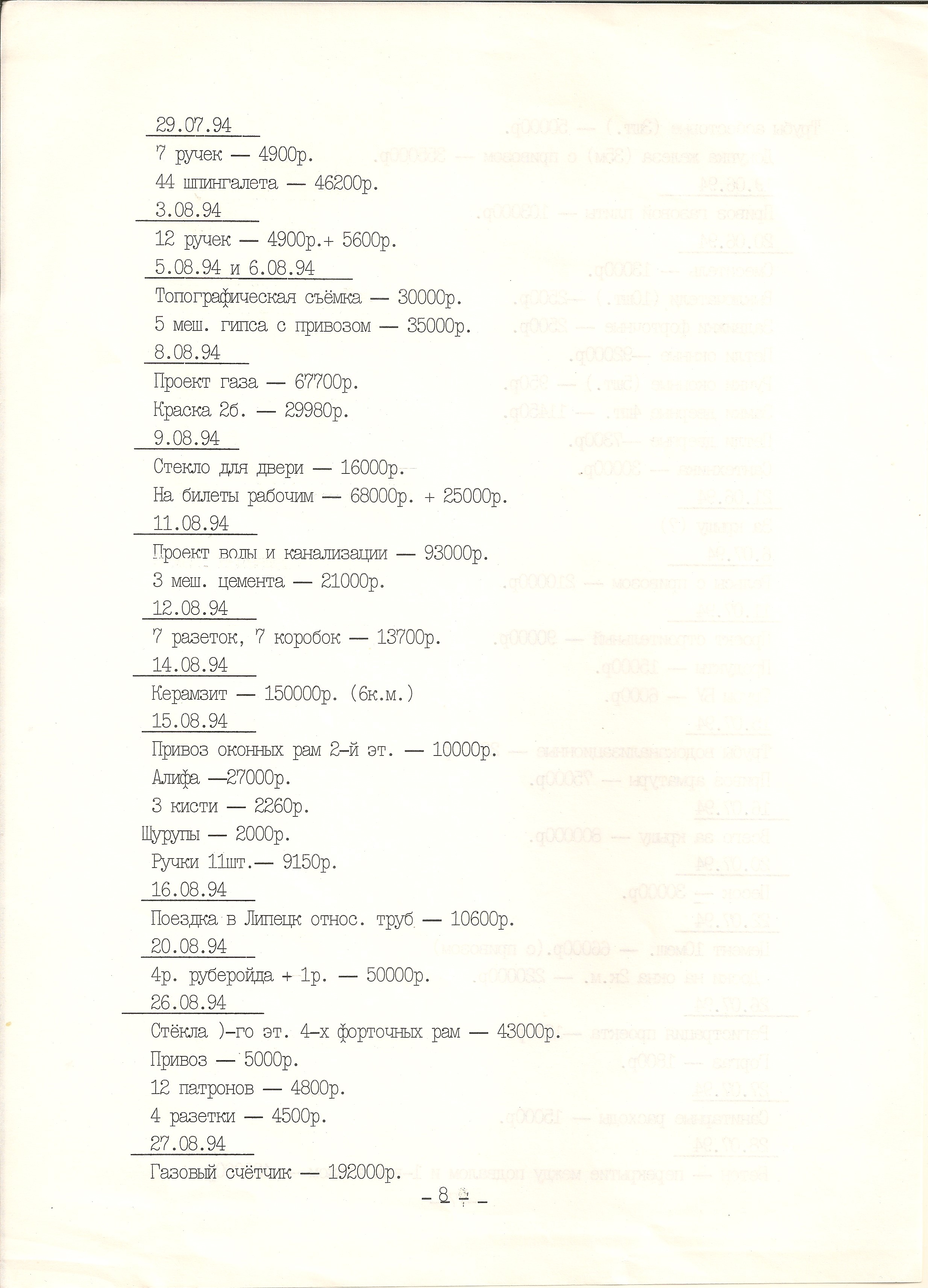  ОтчетОСтройке08